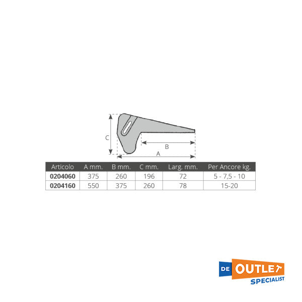 Boegroller en aluminium sûr 375 x 72 mm 5-10 kg