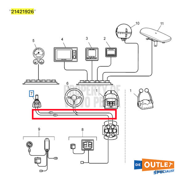 Volvo Penta EVC IPS joystick connection cable - 21421926