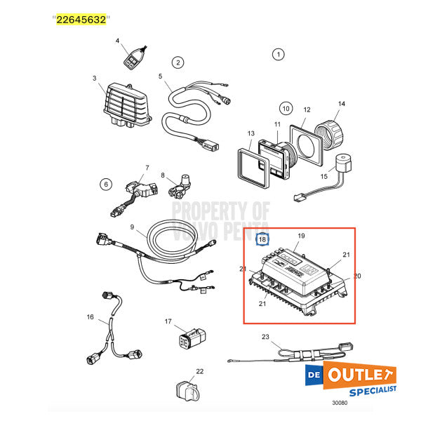 Volvo Penta EVC -E Sustav upravljanja baterijama - 22645632