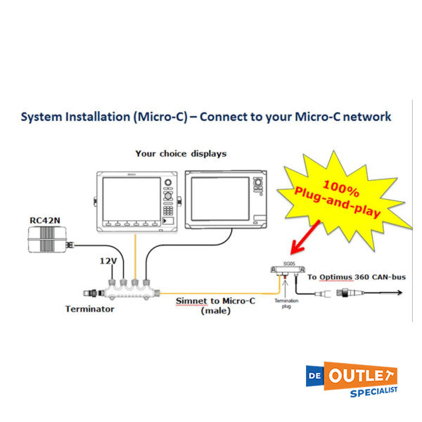 SIMRAD SG05 Optimus Stering Autopilot Integrazzjoni-000-10906-001