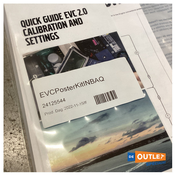 Volvo Penta EVC Poster Kit / Informationsmappe - 24125544