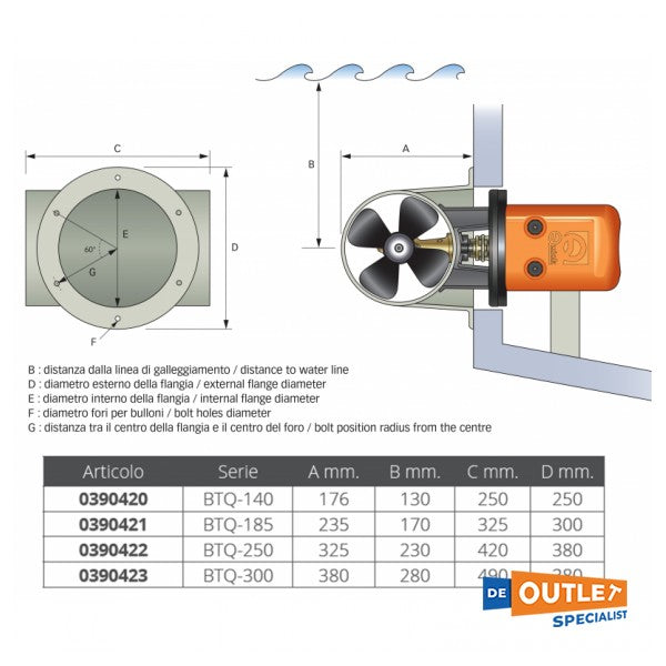 Polyester rapide HEK Tunnel pour BTQ 185 Bow Scroef Polyester