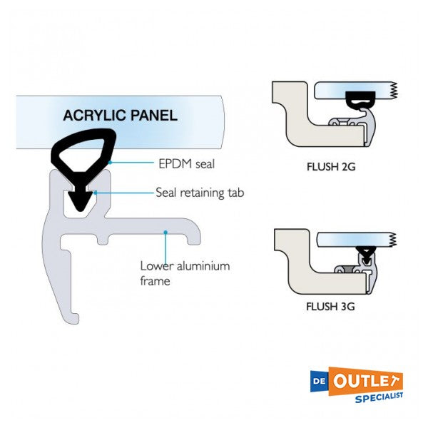 Lewmar Flush 2G サイズ70 デッキハッチ ブラック ベンチレーション付 - 399701995