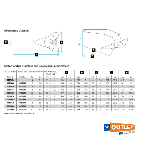 Lewmar Delta 40kg | 88 lb Ancre en acier inoxydable - 57340