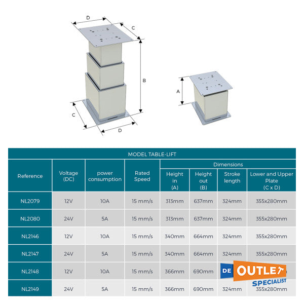 Noval Electric Tabla 3 -Parte Pedestal Acero inoxidable - NL2417