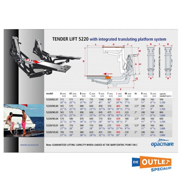 Opacmare 5220 hydraulic tender lift with 800 KG lifting capacity