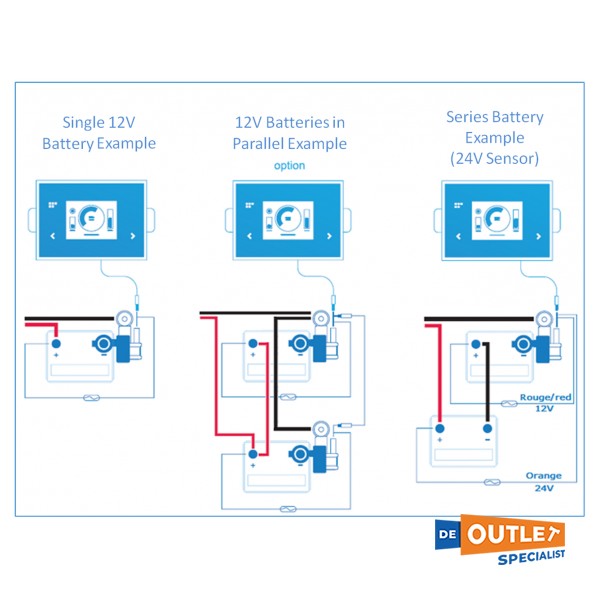 Scheiber GT2 Navicolor 2,4 inch touchscreen panel V8 L4XA