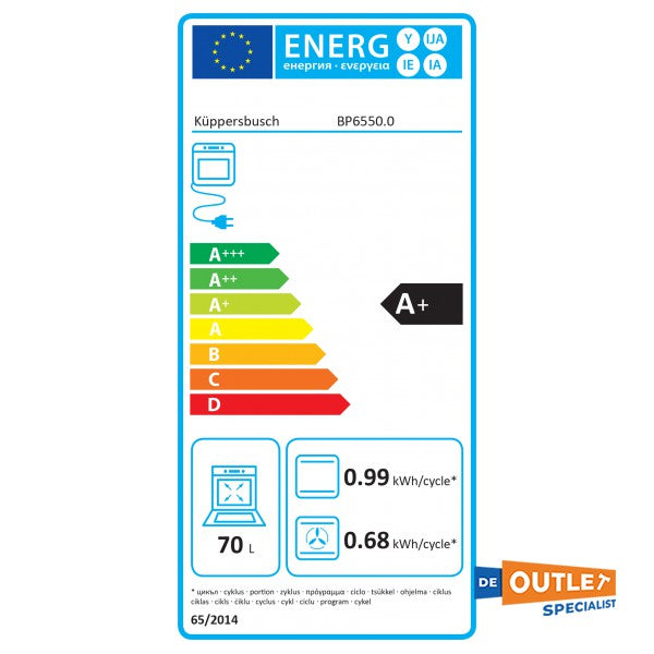 Kuppersbusch 44L multifunctionele inbouw oven wit - BP6550.0W