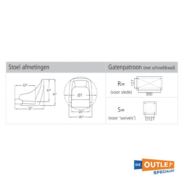 Vetus Master rorsæde i læder, blå - CHFASB