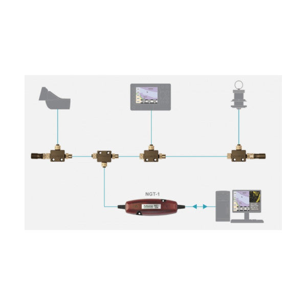 ACTISENSE NGT-1-ISO NMEA vers PC Data Converter-Interface