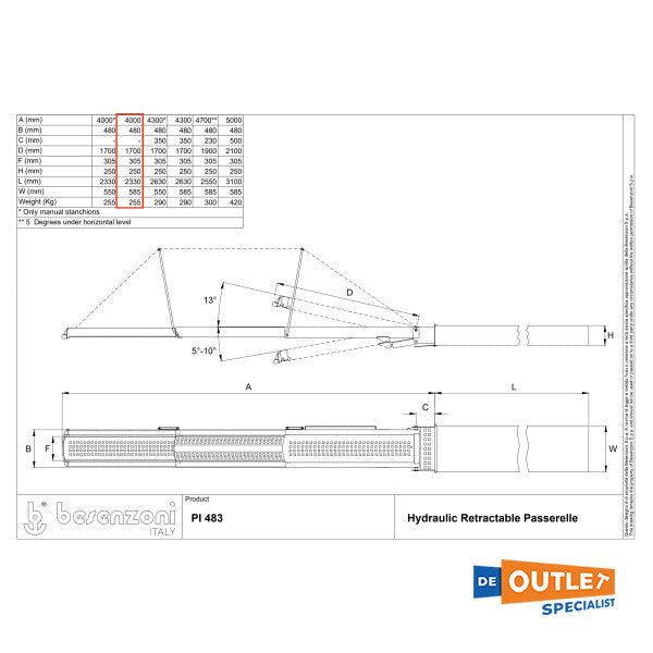 Besenzoni PI483 hydraulic retractable gangway 400 cm - 24V - 820023302.V24.R