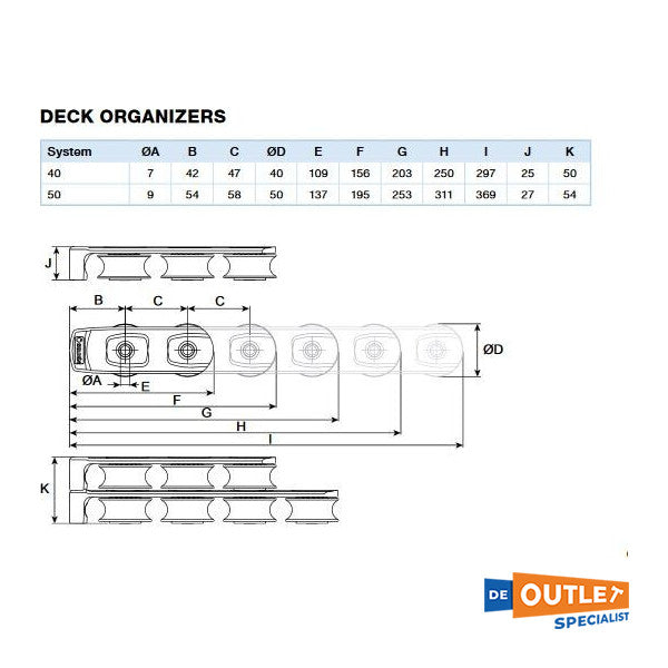 Selden 4-Block Deck-Organisator 40 mm / 14 mm Linie - 420-001-04