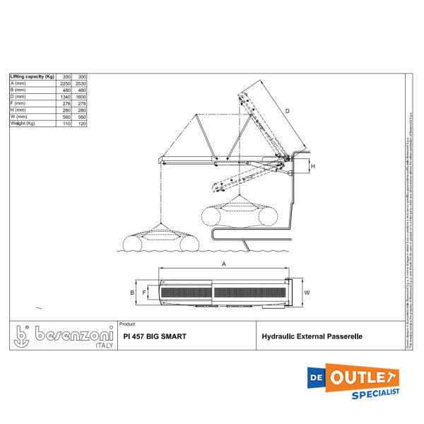 Besenzoni PI 457 Passadiço hidráulico inteligente grande 225 cm / 300 KG 24V