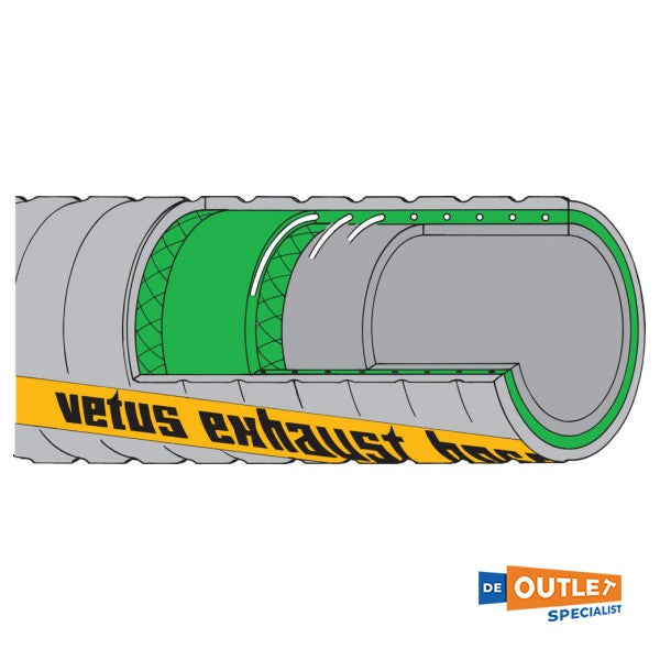 Vetus 127 mm de tuyau d'échappement flexible